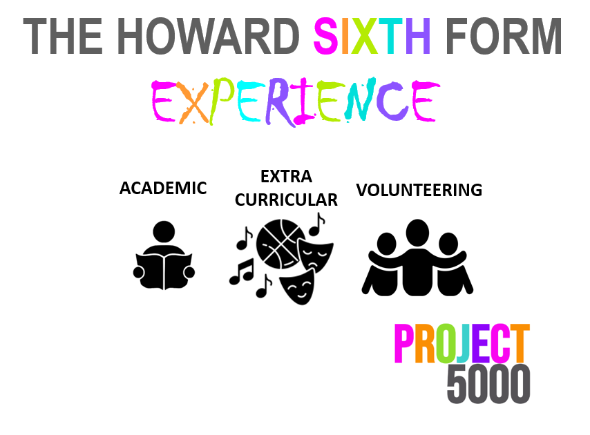 Sixth Form Experience Logo